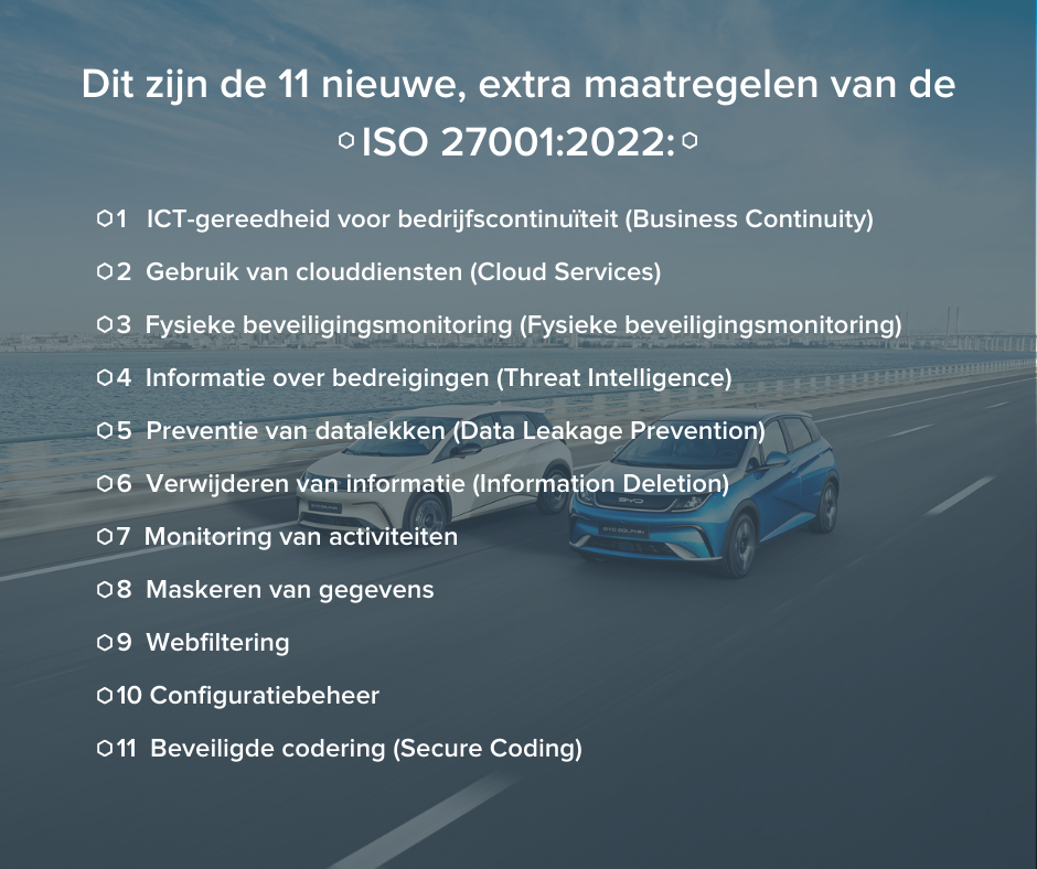 11 nieuwe, extra maatregelen van ISO 27001:2022 certificering.