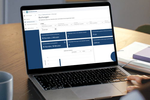 Buchungen dashboard verwaltungstool WeGo demo