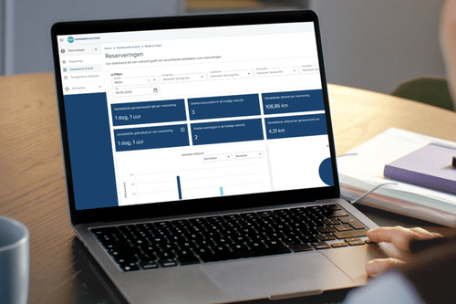 Reserveringen dashboard back office WeGo demo